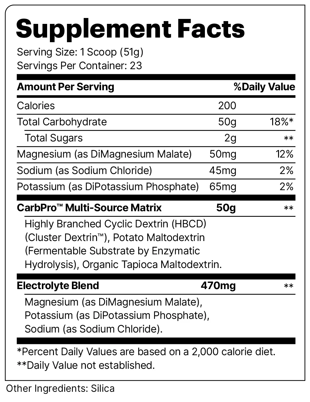 CARBPRO™ - Image 2
