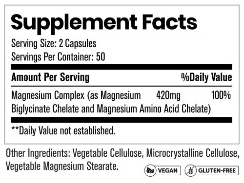 Elemental Magnesium Complex - Image 2