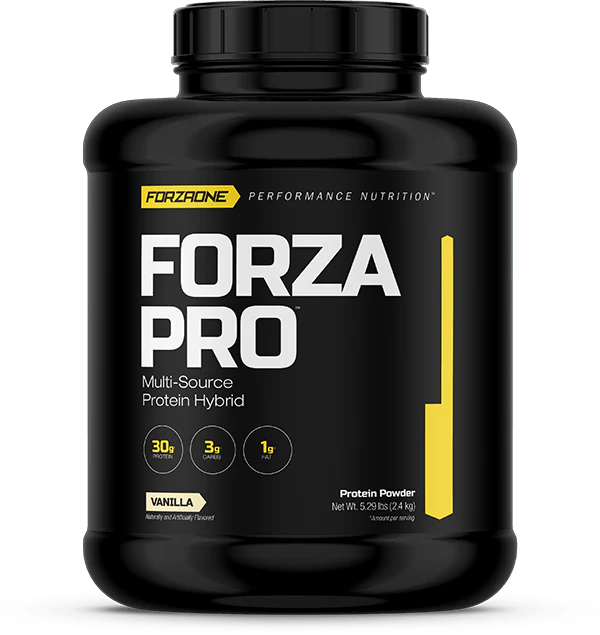 FORZA PRO™ - Image 4