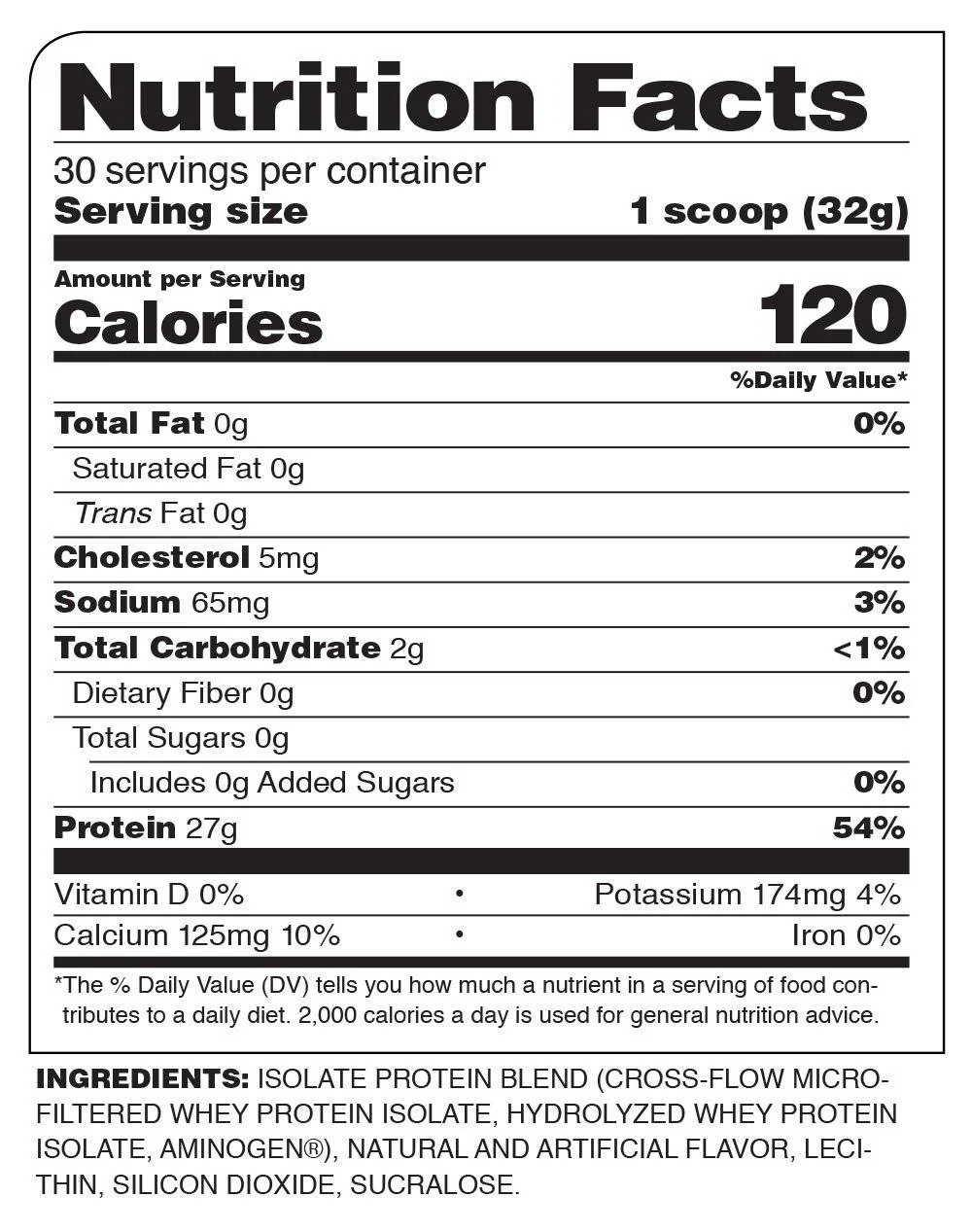 HYDRO-PRO™ - Image 3