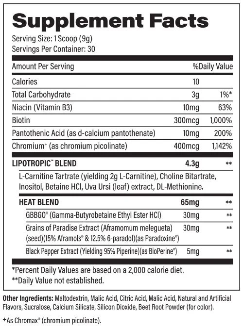 LIPOTROPIC HEAT™ - Image 3