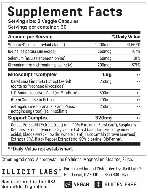 Mitosculpt™ - Image 2