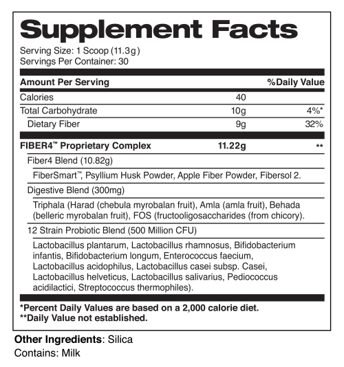 MODERN SOURCE FIBER4™ - Image 2