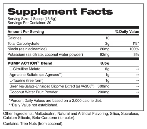 PUMP ACTION™ - Image 3