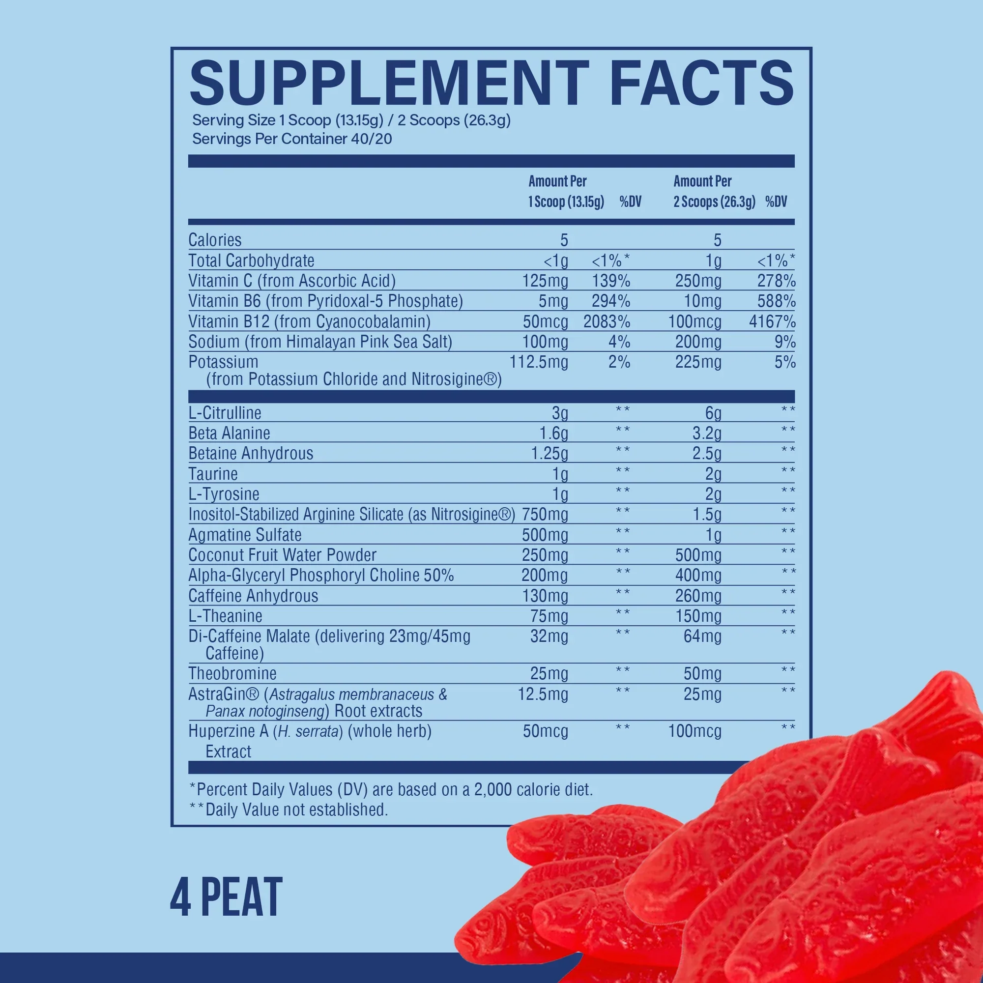 THAVAGE PRE WORKOUT - Image 2